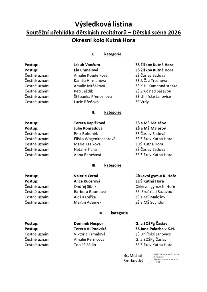 Výsledková listina 2026_pages-to-jpg-0001.jpg